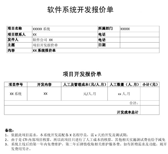 軟件定制開發報價單 從需求到交付的全面解析